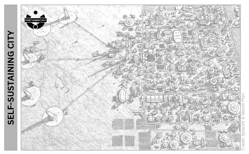 Illustration from the published manuscript