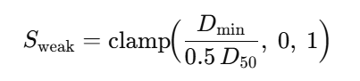 Illustration from the published manuscript