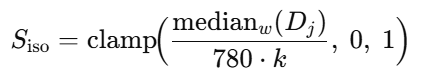 Illustration from the published manuscript